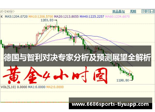 德国与智利对决专家分析及预测展望全解析
